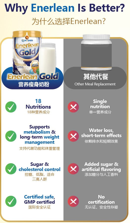 Hishin_Enerlean_Leaflet-01.jpg__PID:4ff846a8-ecfe-4c56-9120-bb84bc240f5e