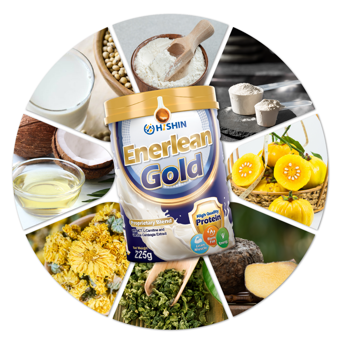 Hishin_Enerlean_瘦身奶粉_Landing_Page（Ingredients_）-01.png__PID:20a3c603-04d2-41d2-8602-ee52534f92b9